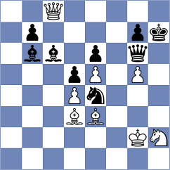 Gracia Alvarez - Sanchez (chess.com INT, 2022)