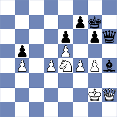 Fernandez - Ortez (chess.com INT, 2025)
