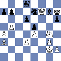 Arjun - Shturman (chess.com INT, 2023)
