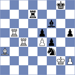 Materia - Zhukov (Chess.com INT, 2021)