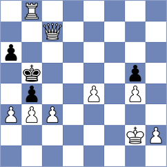 Agayeva - Starcevic (Urgup, 2004)