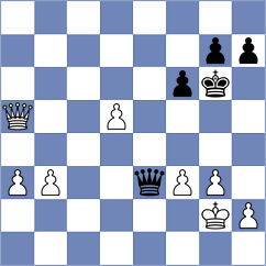 Znamenacek - Fedorov (Czech Republic CZE, 2023)