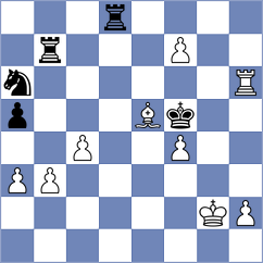 Vykouk - Kawka (chess.com INT, 2025)