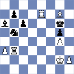 Yashvi Jain - Nguyen Hong Nhung (FIDE Online Arena INT, 2024)