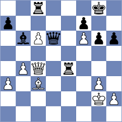 Srihari - Keymer (chess.com INT, 2025)