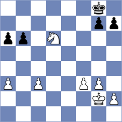 Bohatyrov - Silhan (Prague CZE, 2022)