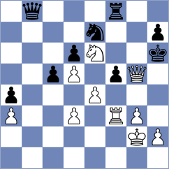 Danielyan - Juknis (chess.com INT, 2023)