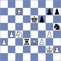 Yezhel - Nikulina (chess.com INT, 2025)
