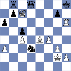 Harshavardhan - Krutko (chess.com INT, 2021)