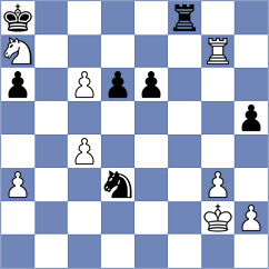Samsonkin - Sarana (chess.com INT, 2023)