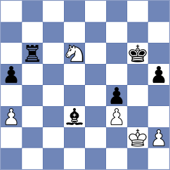 Marson - Shevchenko (chess.com INT, 2022)