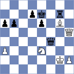Mortensen - Zilbershtein (Plovdiv, 2013)