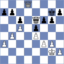 Zhukov - Villegas (chess.com INT, 2022)