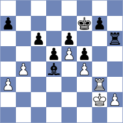 Lopez - Petrosian (chess.com INT, 2024)