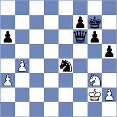 Arabidze - Aghaei (chess.com INT, 2025)