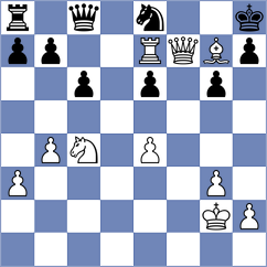 Redzisz - Adasme Fredes (chess.com INT, 2025)