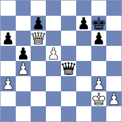 Duran - Cervantes Landeiro (Chess.com INT, 2021)