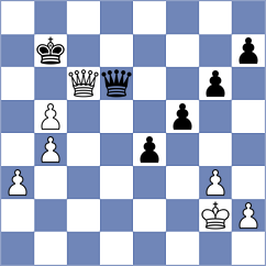 Bothe - Armbruster (Kassel, 1999)