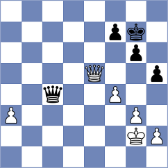Graham - Topalov (Chess.com INT, 2020)
