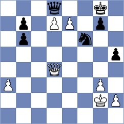 Koutlas - Babazada (chess.com INT, 2023)