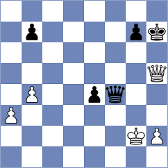 Craciun - Schnaider (chess.com INT, 2025)