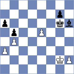 Abdsattar - Sadykov (chess.com INT, 2025)