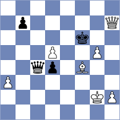 Raghavan - Hassemeier (Playchess.com INT, 2020)