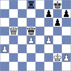Villacreces Nicolalde - Juma Moreno (Chess.com INT, 2020)