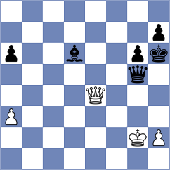 Martinez - Hrebenshchykova (chess.com INT, 2024)
