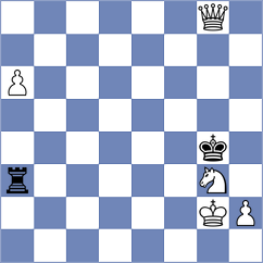Kappeler - Schain (chess.com INT, 2023)