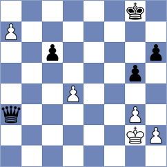 Khademi - Decuigniere (chess.com INT, 2025)