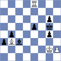 Sernecki - Reyes (Chess.com INT, 2020)