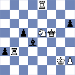 Tsatsalashvili - Dong (Chess.com INT, 2021)