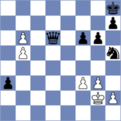 Burtasova - Lesbekova (FIDE Online Arena INT, 2024)