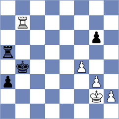 Vantika - Bluebaum (Chess.com INT, 2019)