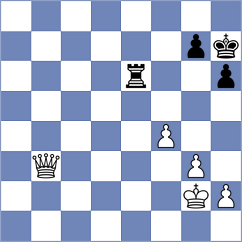 Morgunov - Nisavic (Playchess.com INT, 2020)
