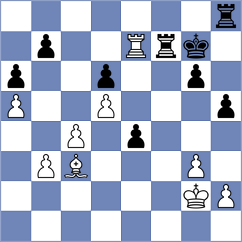 De Winter - Banusz (chess.com INT, 2025)