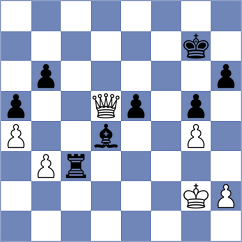 Pedersen - Van Vliet (Vrnjacka Banja SRB, 2024)