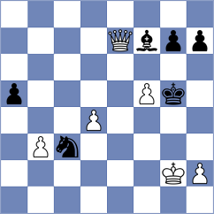 Zaichenko - Landivar (chess.com INT, 2025)