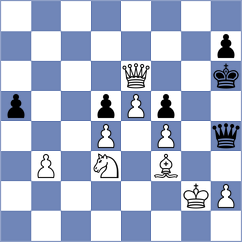 Ovetchkin - Meszaros (chess.com INT, 2024)