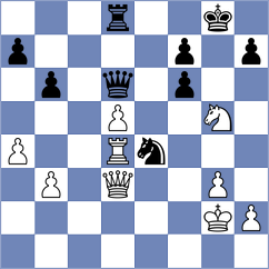 Schroeder - Fahnenschmidt (Kiel, 1965)