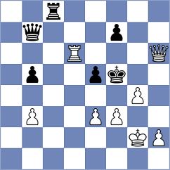 Carrasco Miranda - Nandinjiguur (chess.com INT, 2025)
