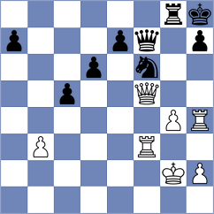 Isbatov - Lehocz (Prague CZE, 2024)