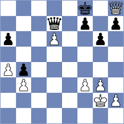 Reinecke - Dilmukhametov (chess.com INT, 2025)