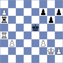 Pilgaard - Fries Nielsen (Esbjerg, 2005)