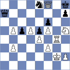 He - McConnell (Chess.com INT, 2020)