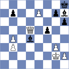 Piesik - Warchol (chess.com INT, 2022)