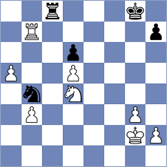 Ulhaq - Roberts (Budapest HUN, 2024)
