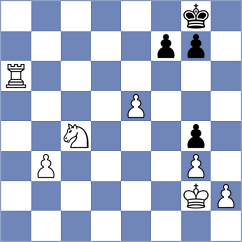 Yildiz - Sailer (chess.com INT, 2025)