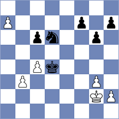 Hernando Rodrigo - Hartikainen (chess.com INT, 2023)